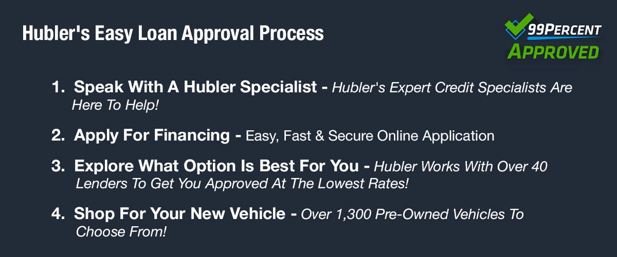 Hubler Automotive Group in Indianapolis IN